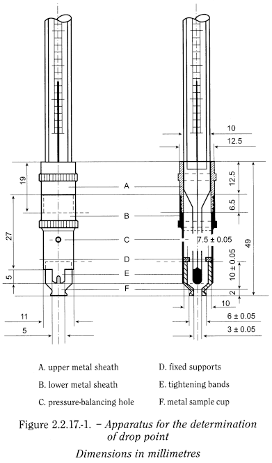 bp2013_v5_47_1100_[appendix_v_a] 2217droppoint_1_2012_70_fig.png